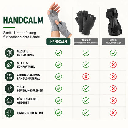 HandCalm™ Kompressionshandschuhe. Weniger Handschmerzen. Weniger Steifheit. Mehr Beweglichkeit.
