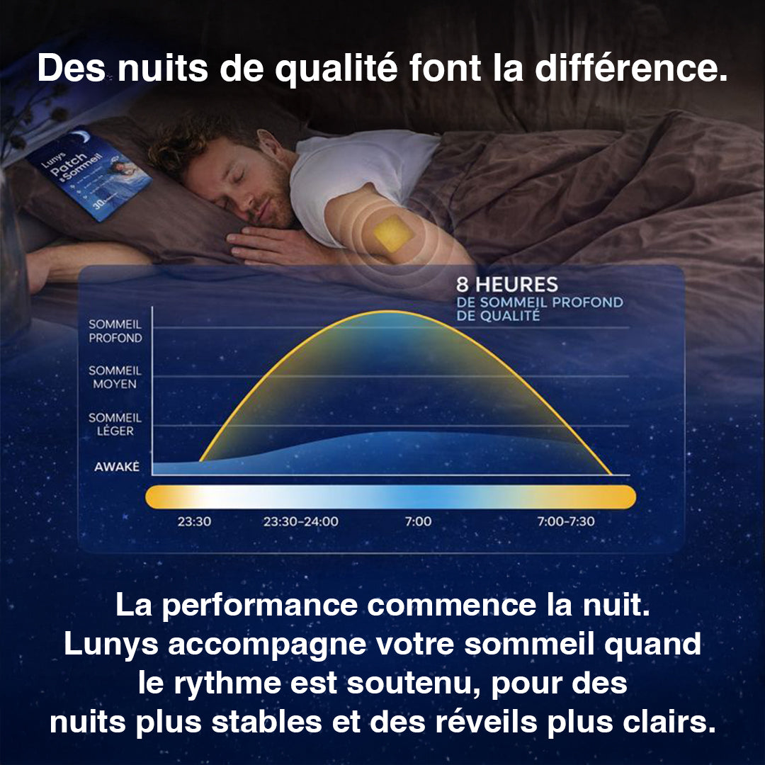 Lunys® – Patch Naturel | Sommeil Facile.